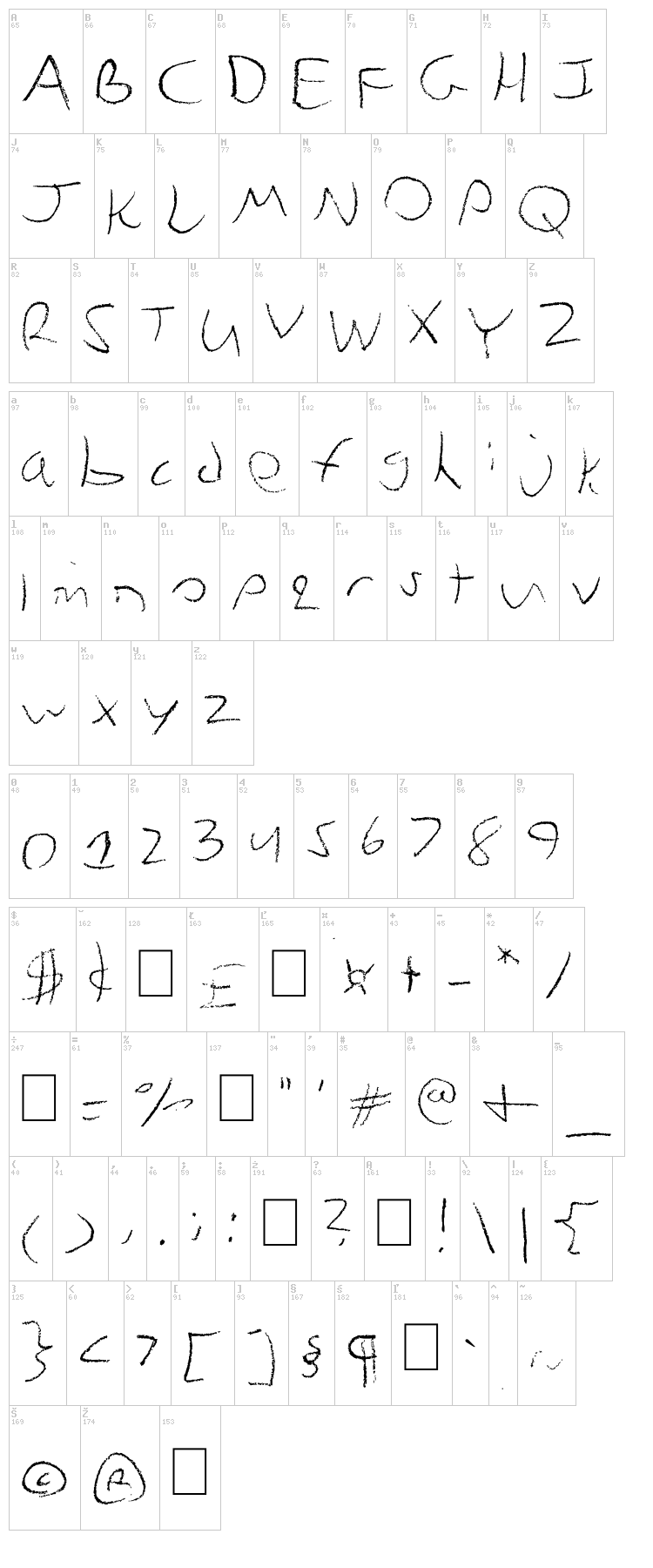 Chicken Scratch font map
